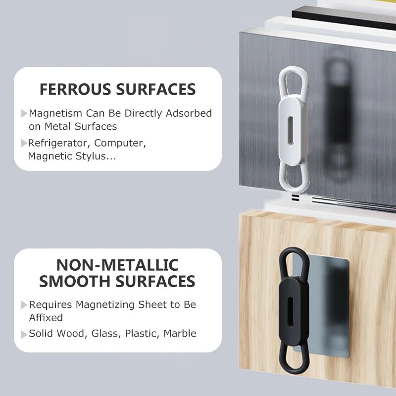Porte-crayons magnétique en Si - Whiteboard Marker Set avis et prix