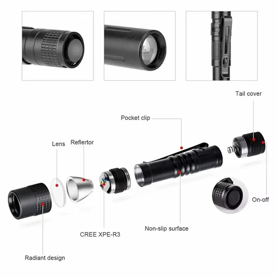 Mini lampe de poche LED Portab - Stationery Supply avis et prix