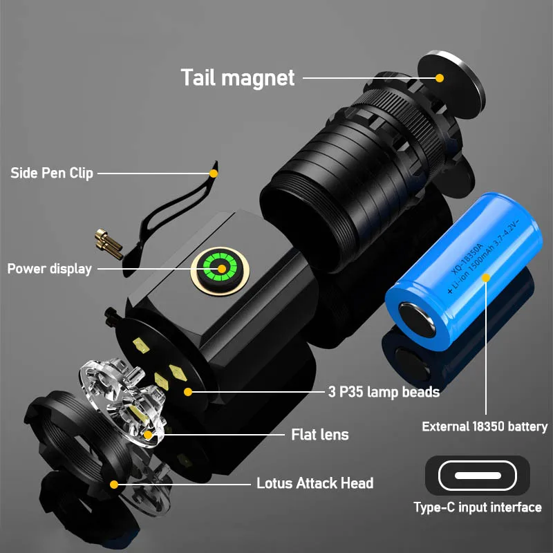 Mini lampe torche LED portable - Stationery Supply avis et prix