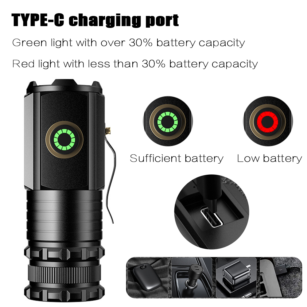 Mini lampe torche LED portable - Stationery Supply avis et prix