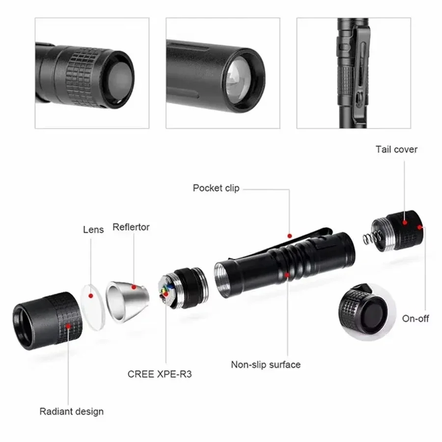 1-4 pièces Mini stylo LED Port - Stationery Supply avis et prix
